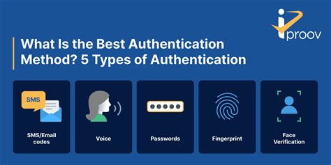 Solved Which of the following is most secure authentication 